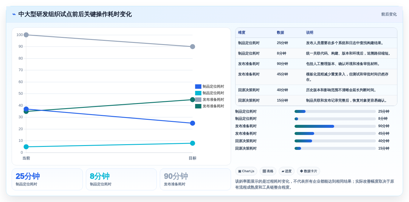 如何选择适合企业的本地部署蓝鲸devops平台?2026年选型指南