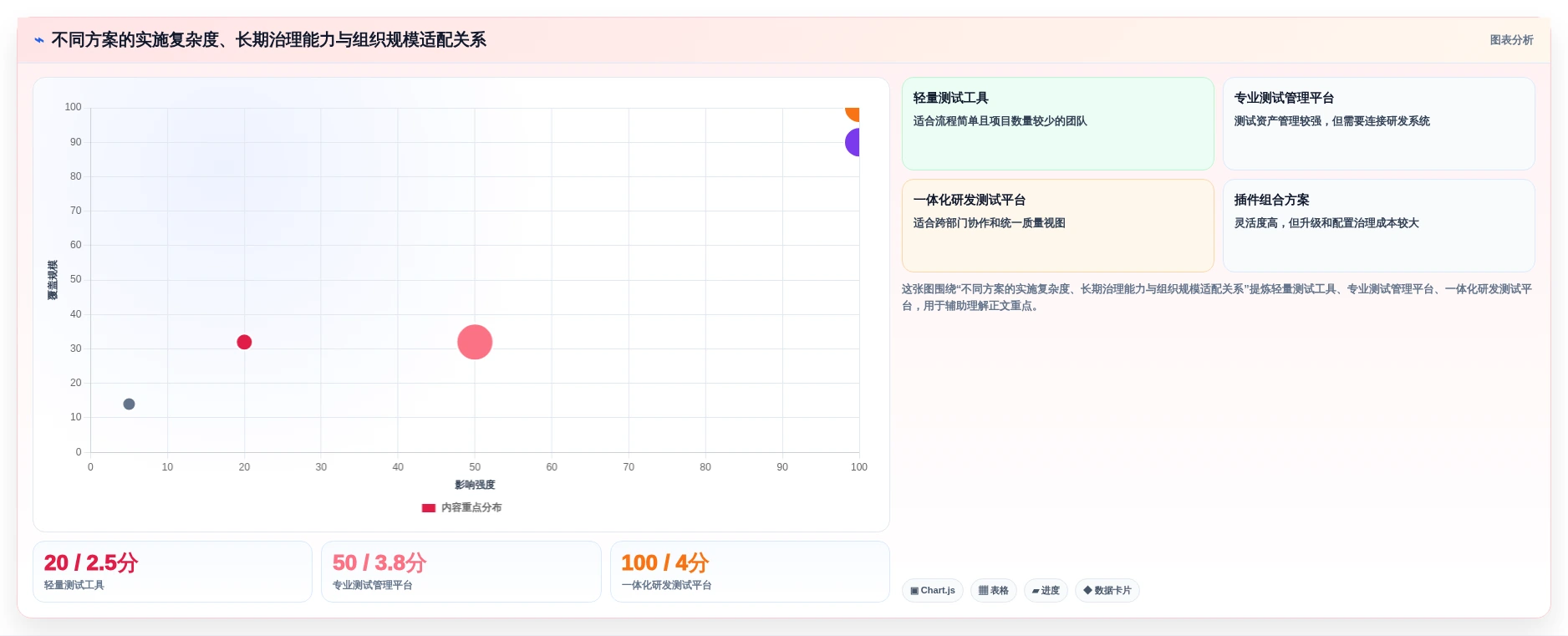 如何选择最佳系统测试平台?2026年8大热门工具对比指南
