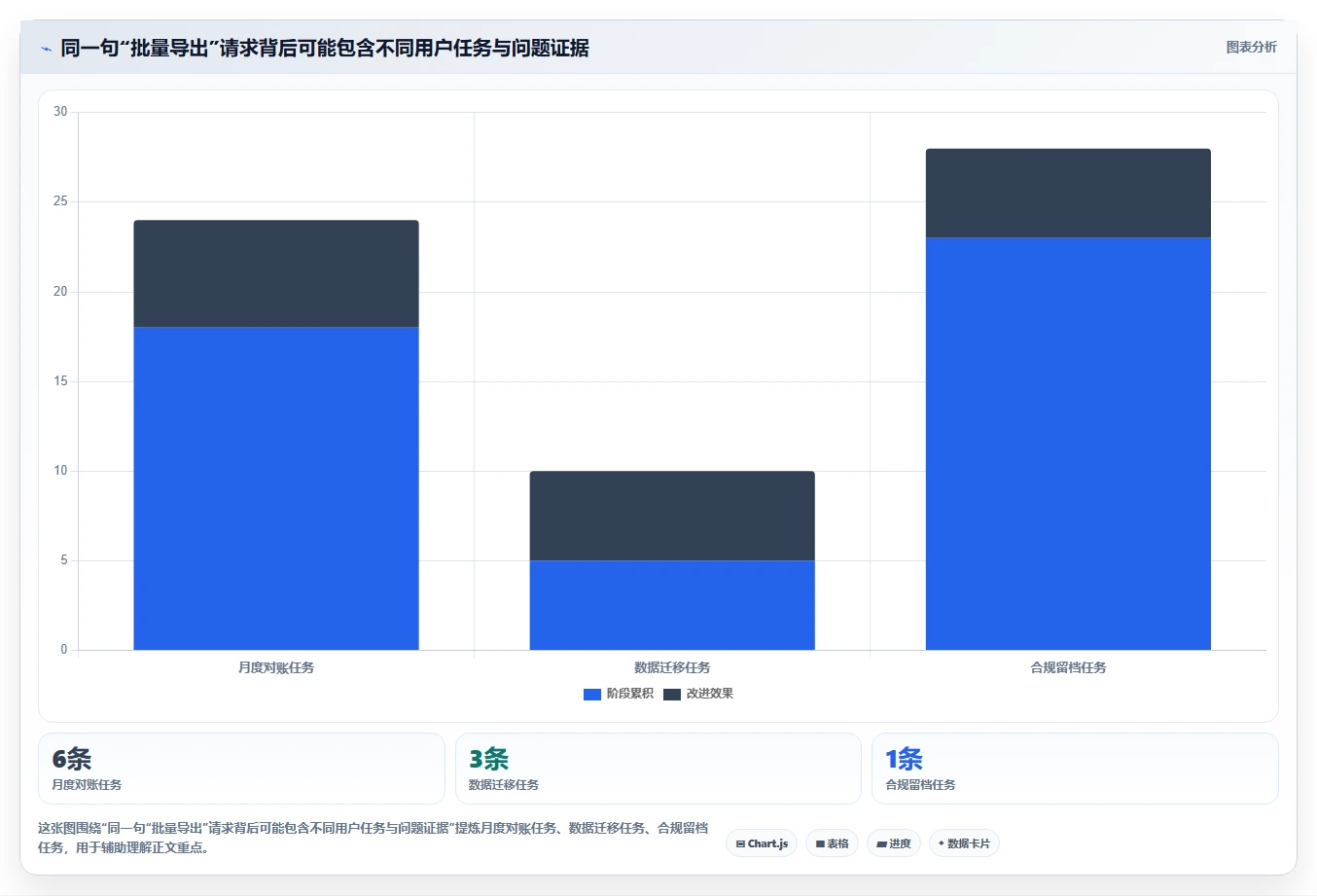 解锁研发管理新潮流:2026年不可错过的5款软件需求池工具盘点