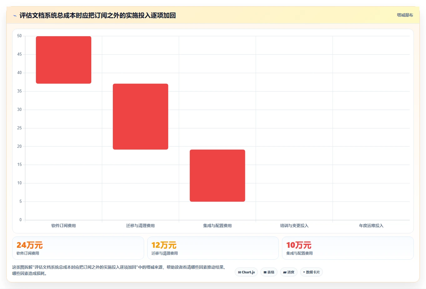 选对文档一体化系统事半功倍：2026年最新8款工具深度对比