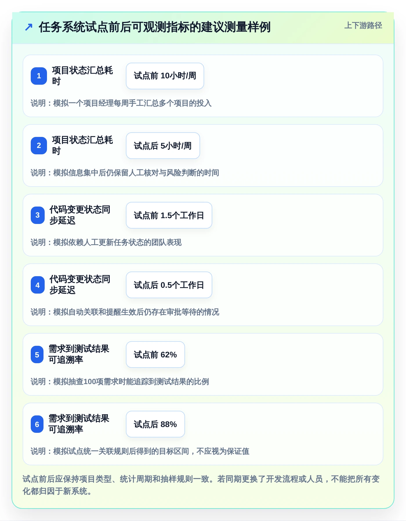 项目经理必看:2026年最值得投资的5大c#工作任务管理系统盘点