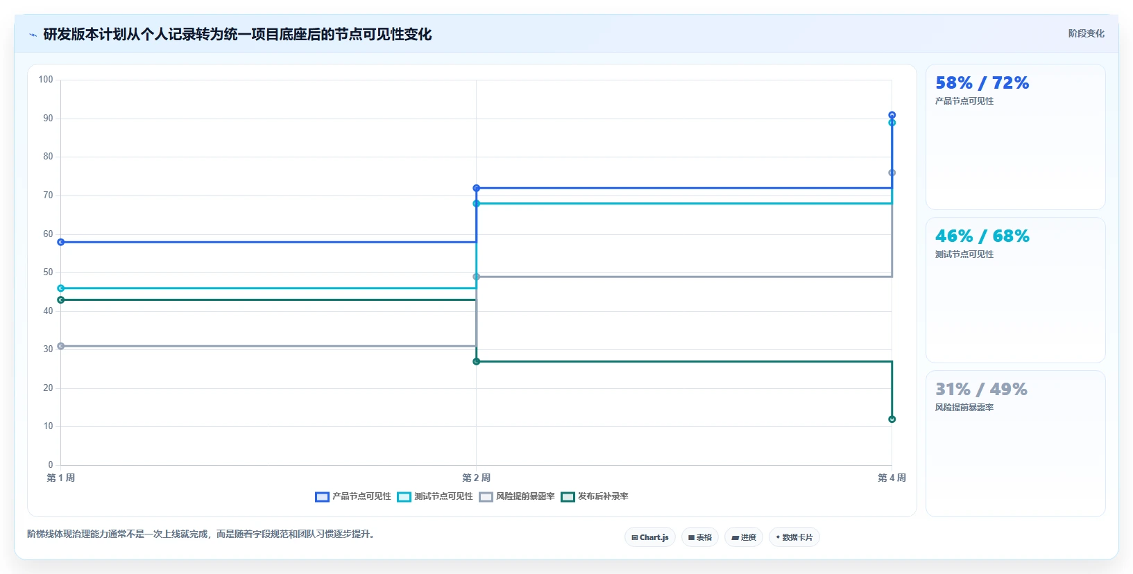 2026年效率之选:6款顶级pc端日历管理软件全面对比