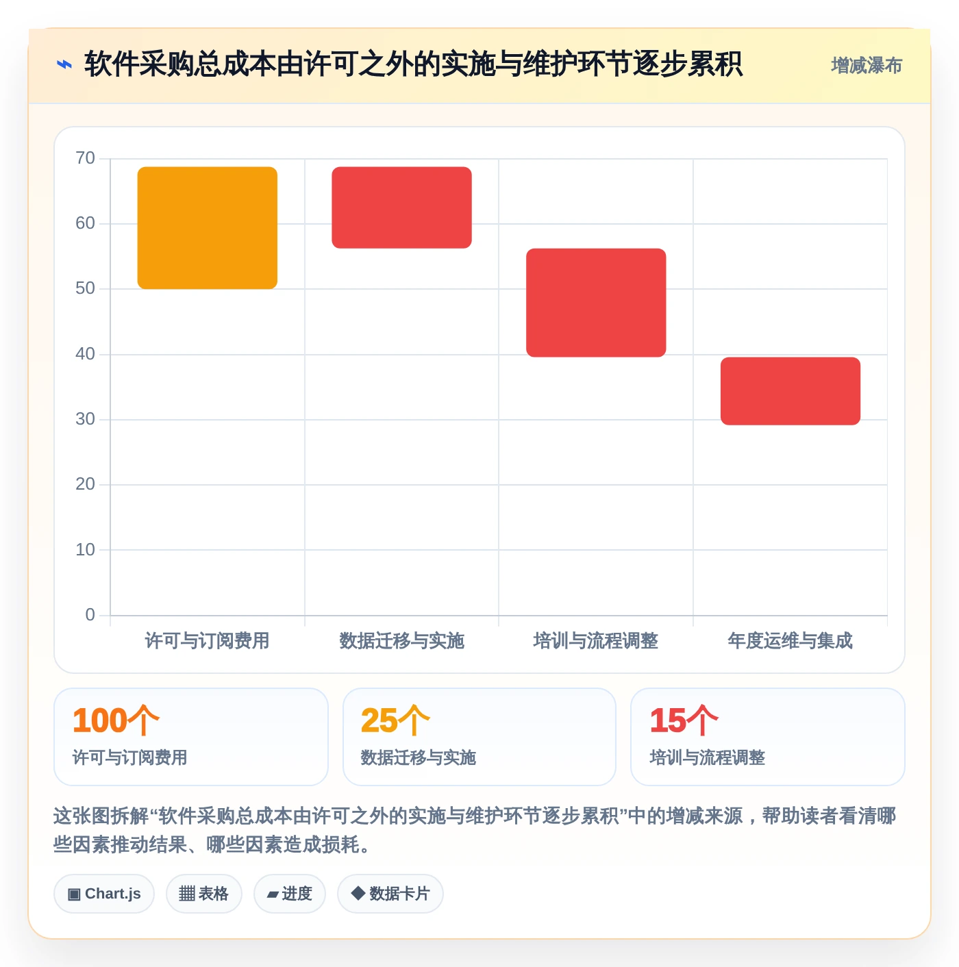 效率倍增!2026年度7大计划跟进软件工具盘点与推荐