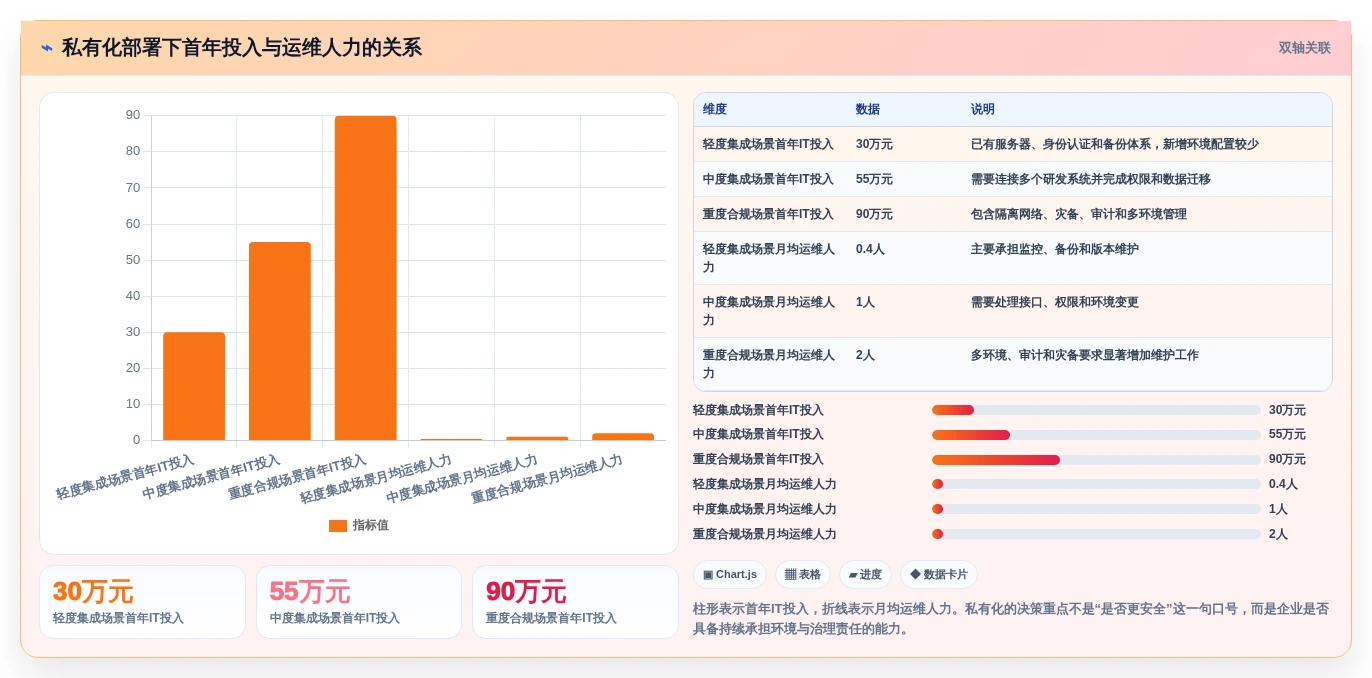 研发管理进阶:2026年7大产品资料库软件工具推荐及应用场景分析