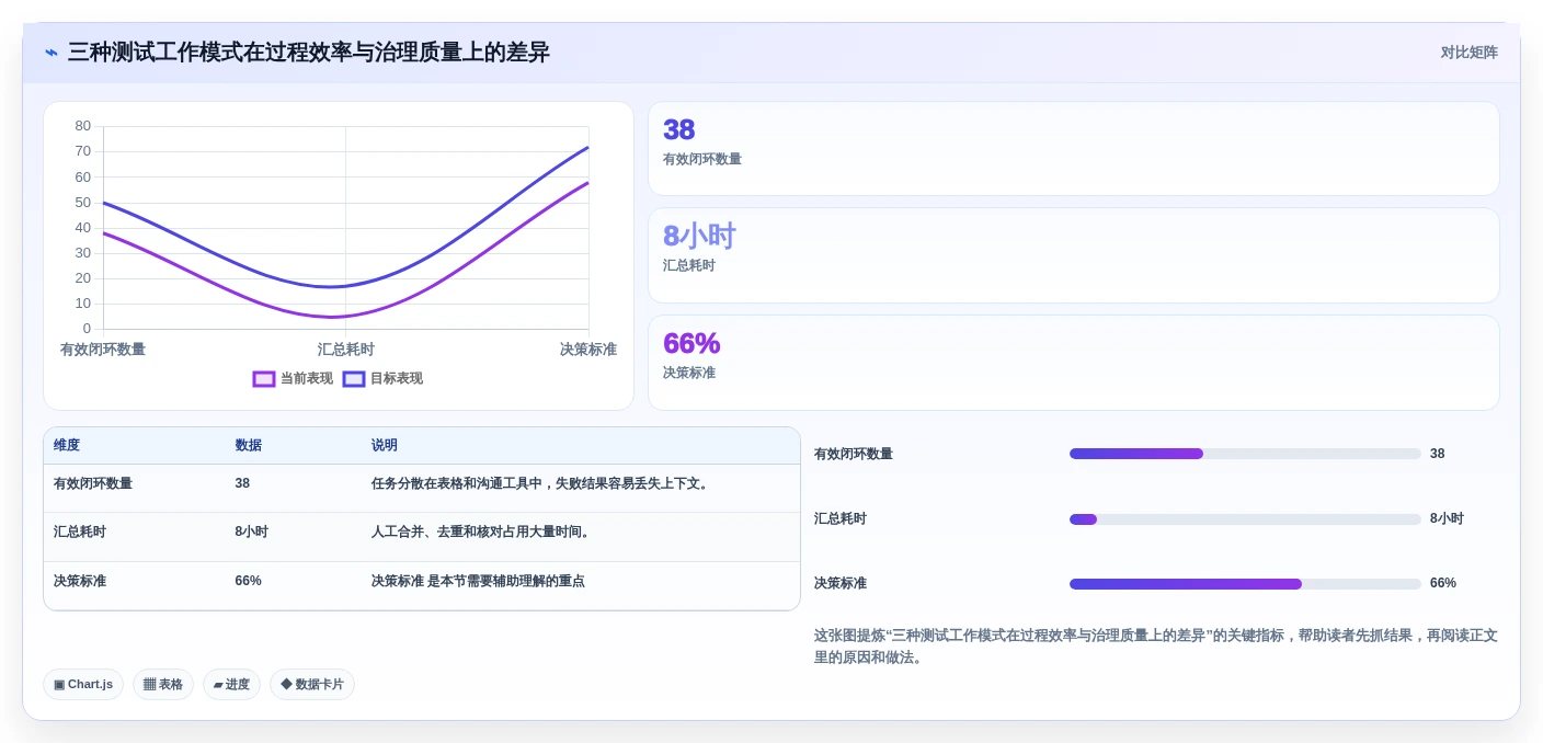 企业级698测试软件选型指南:2026年不可错过的7款利器
