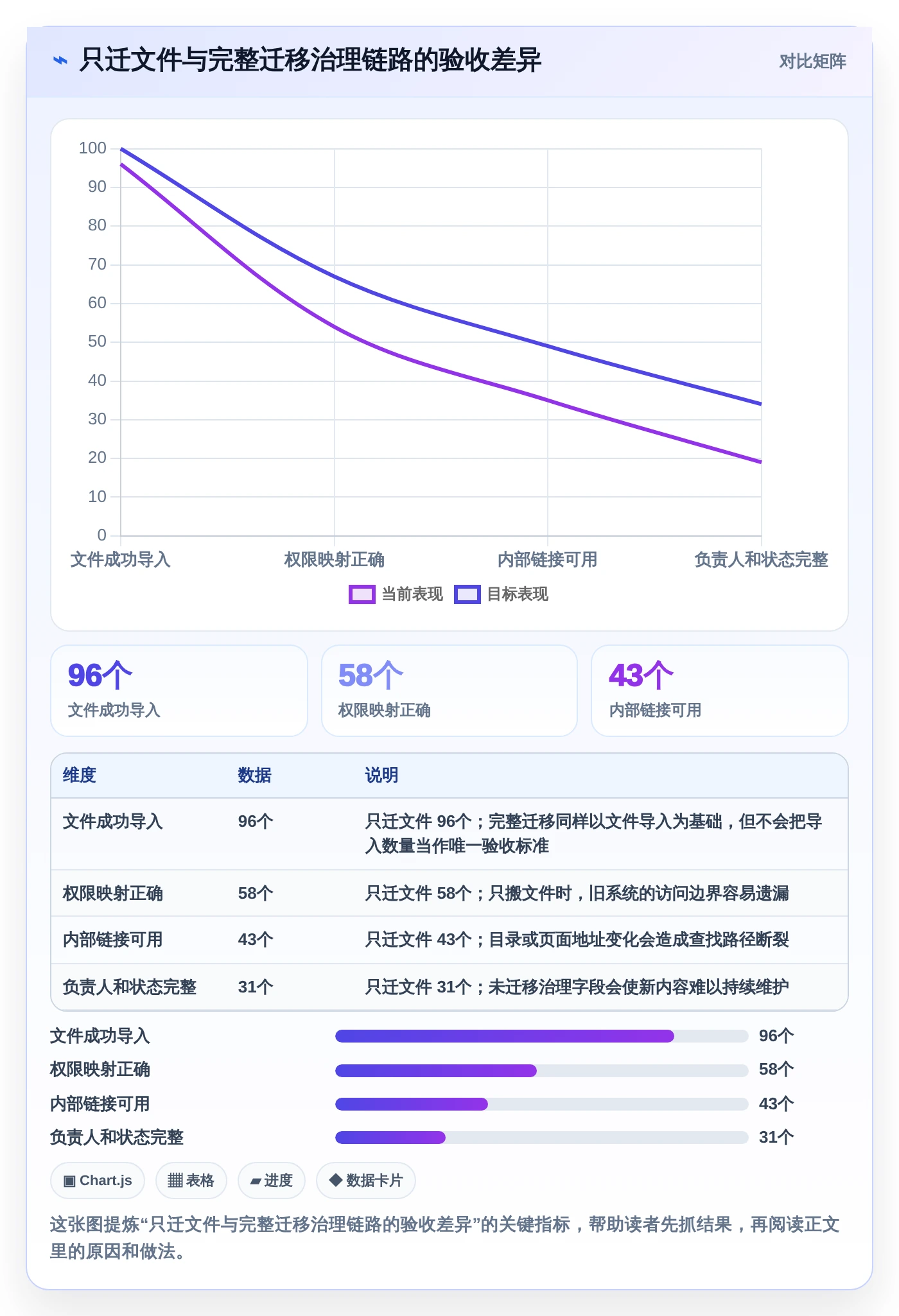 企业数字化转型必备:2026年智库知识库系统工具盘点与推荐