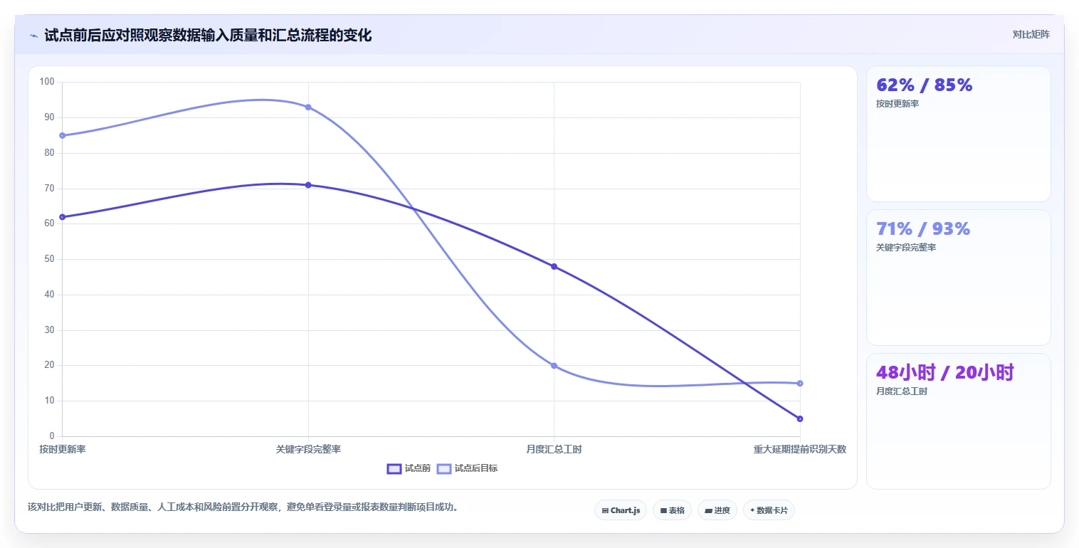 提升企业效率！2026年最值得投资的8款集团计划管理系统