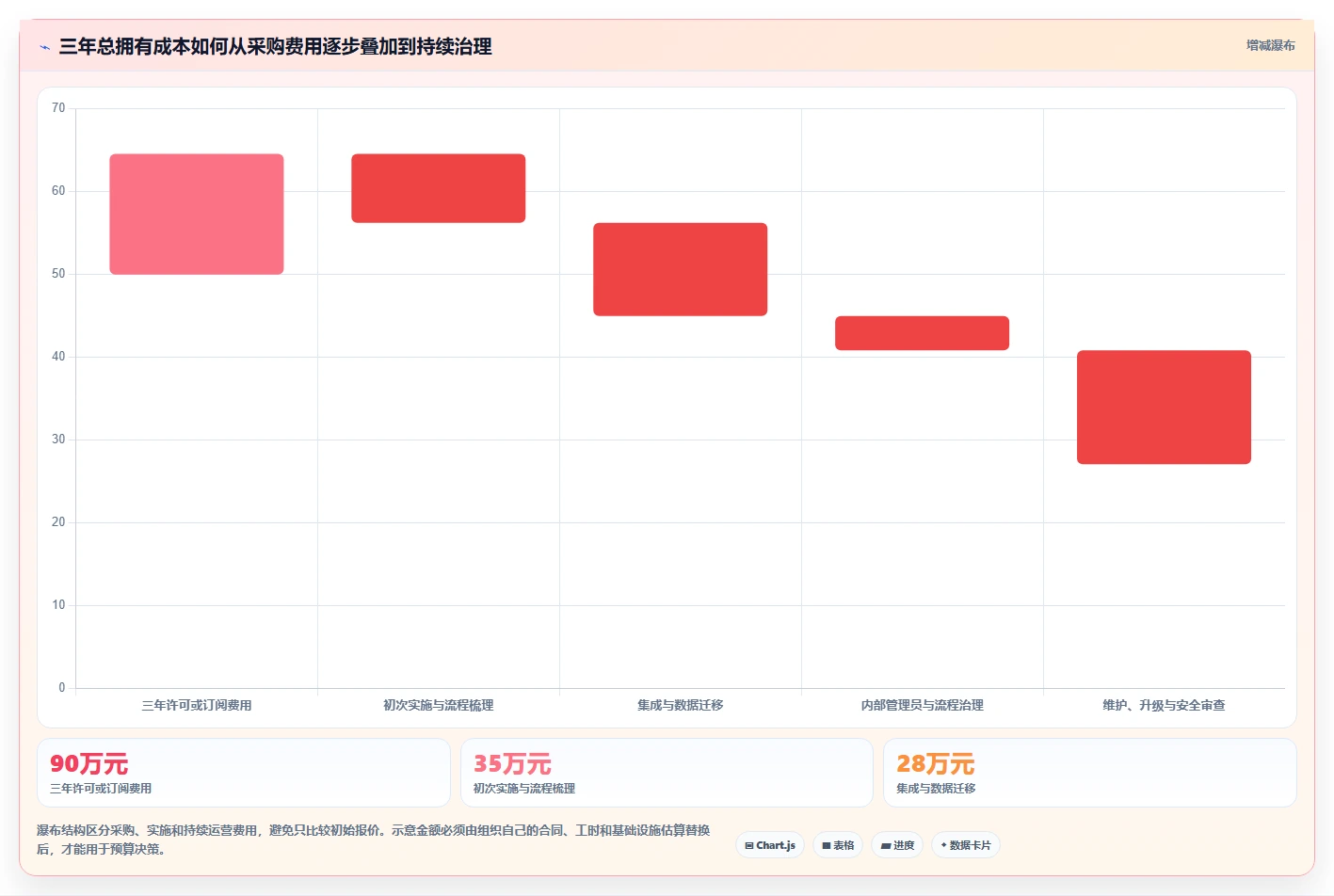 2026年必看:6大alm管理系统工具对比分析,助力研发效率提升