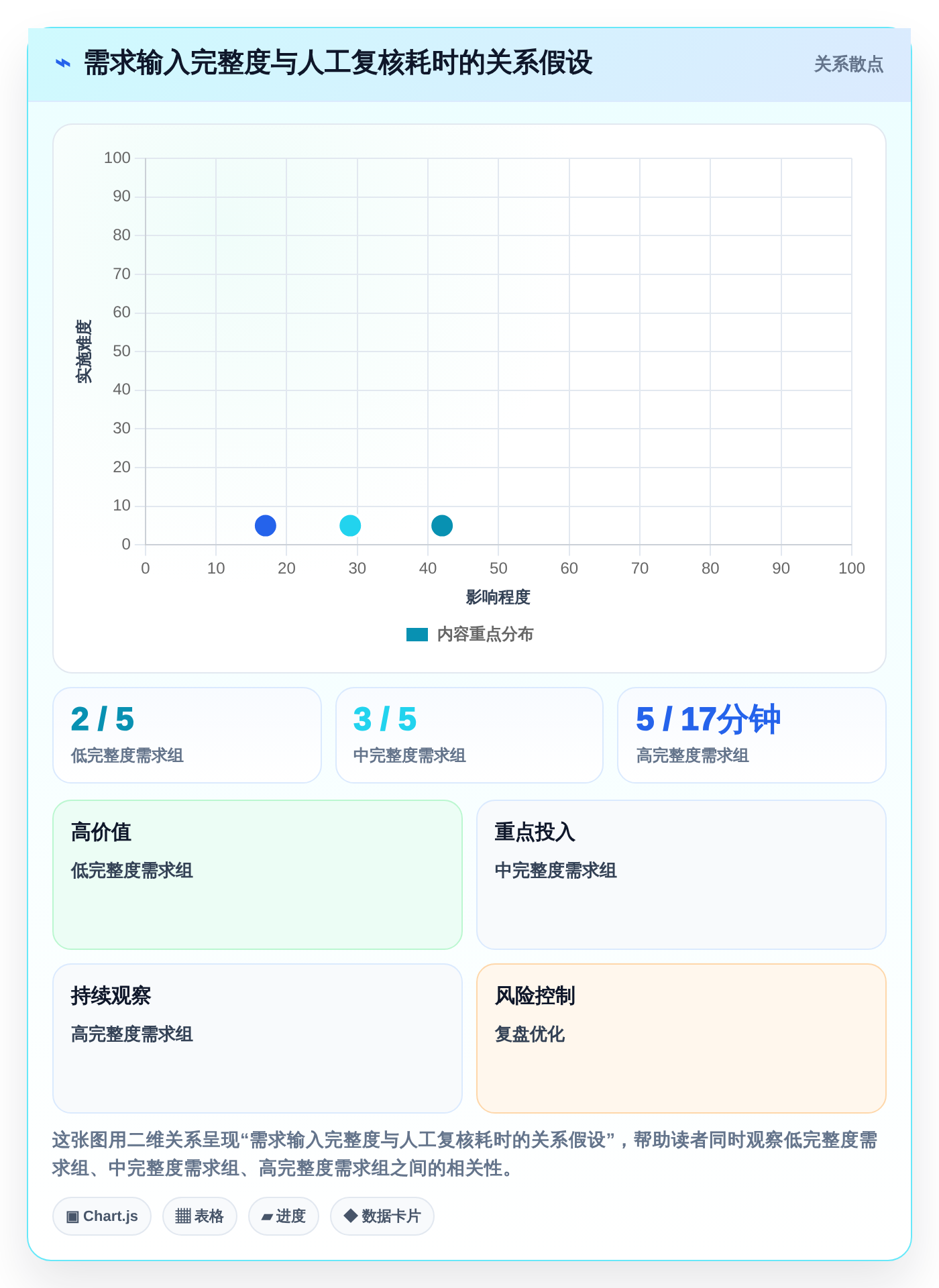 测试工程师必备：2026年最值得关注的7款AI自动生成测试用例软件