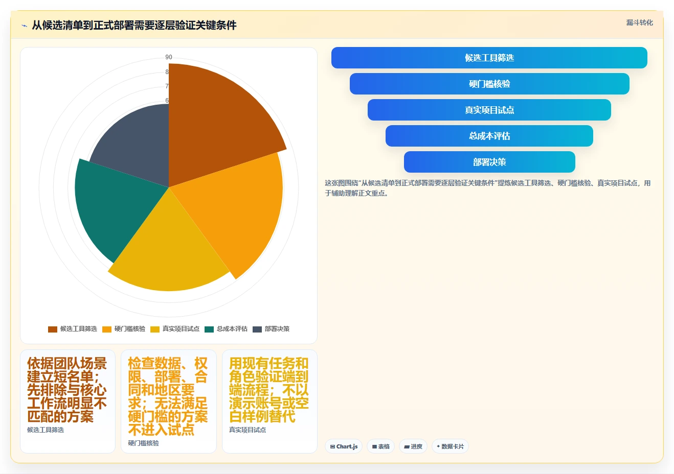 团队协作新风向:2026年不可错过的8大智能任务管理软件