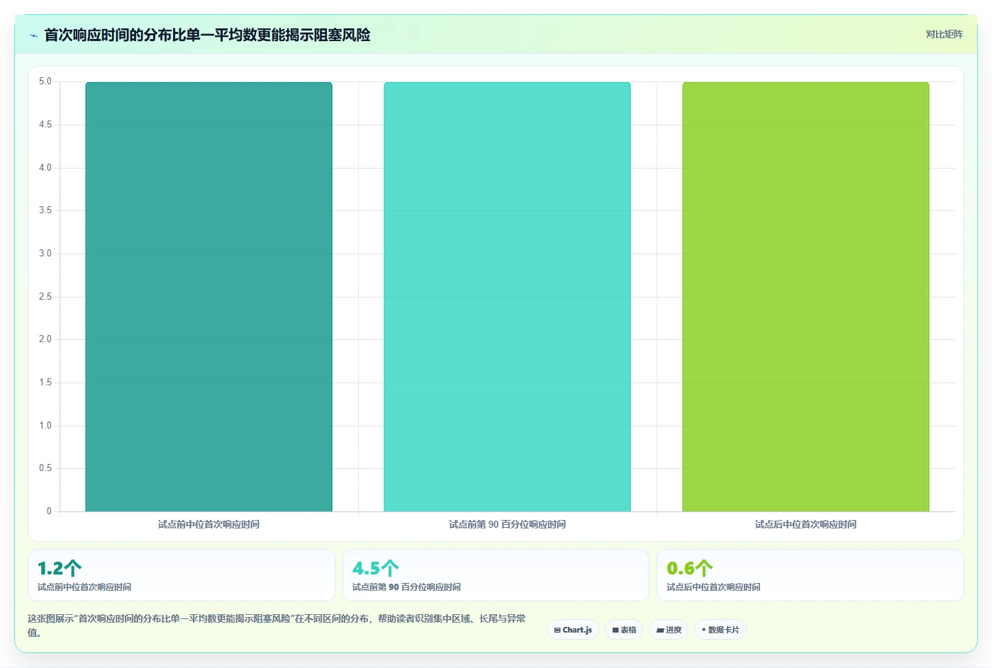 如何选择最适合你的项目团队管理软件?2026年8大热门工具对比