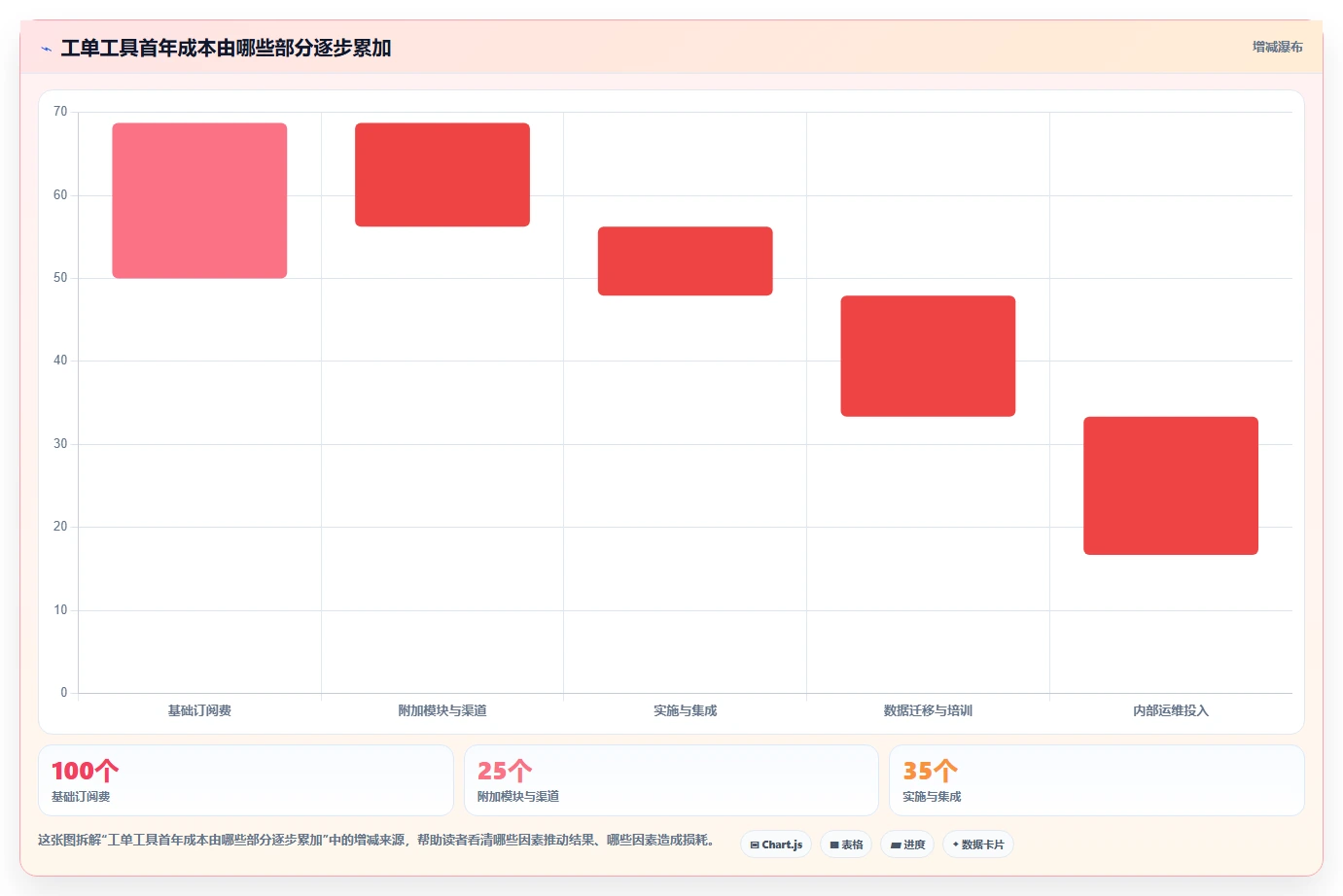 2026年十大工单管理工具评测:从需求收集到客户闭环的完整选型指南