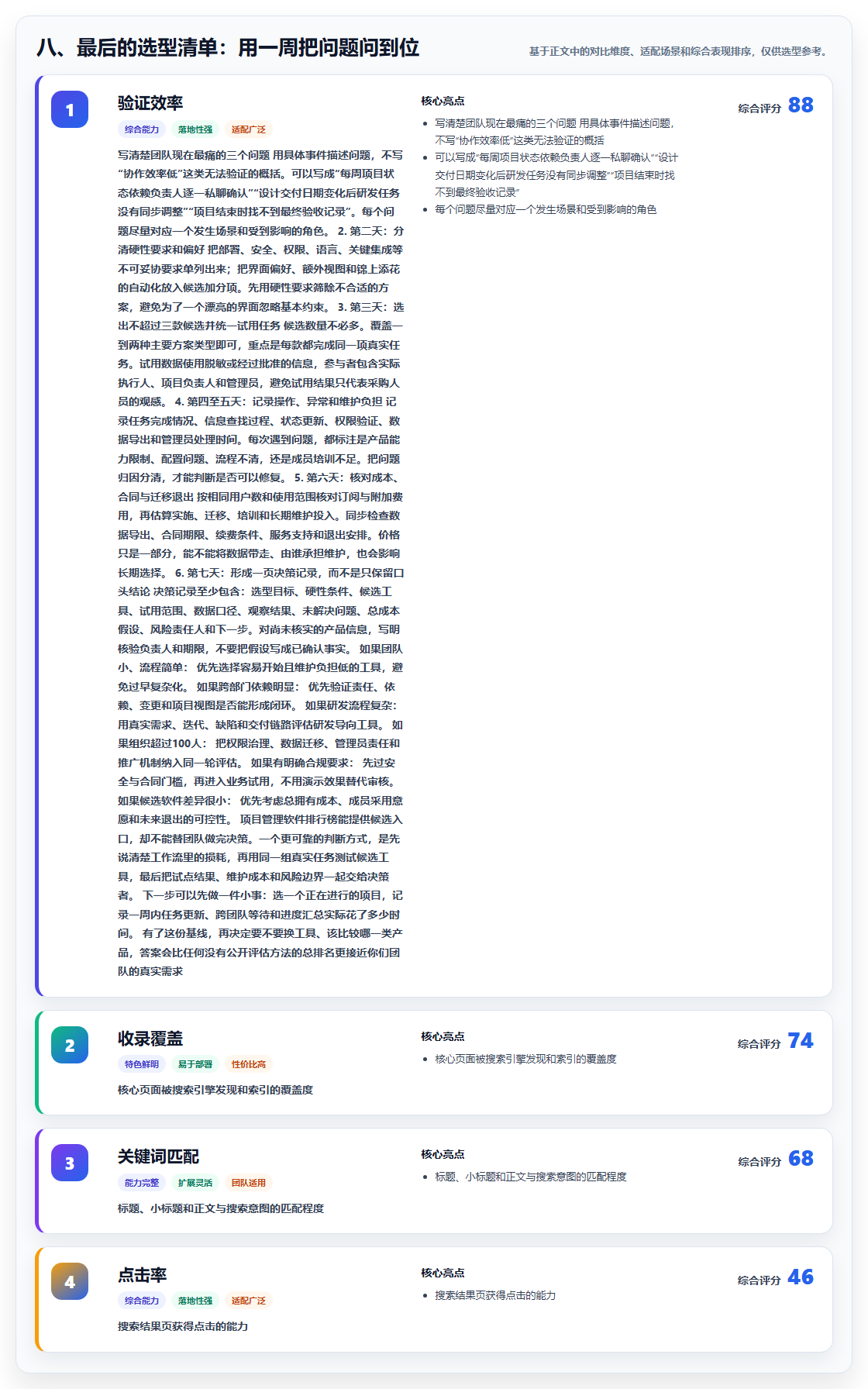八、最后的选型清单:用一周把问题问到位