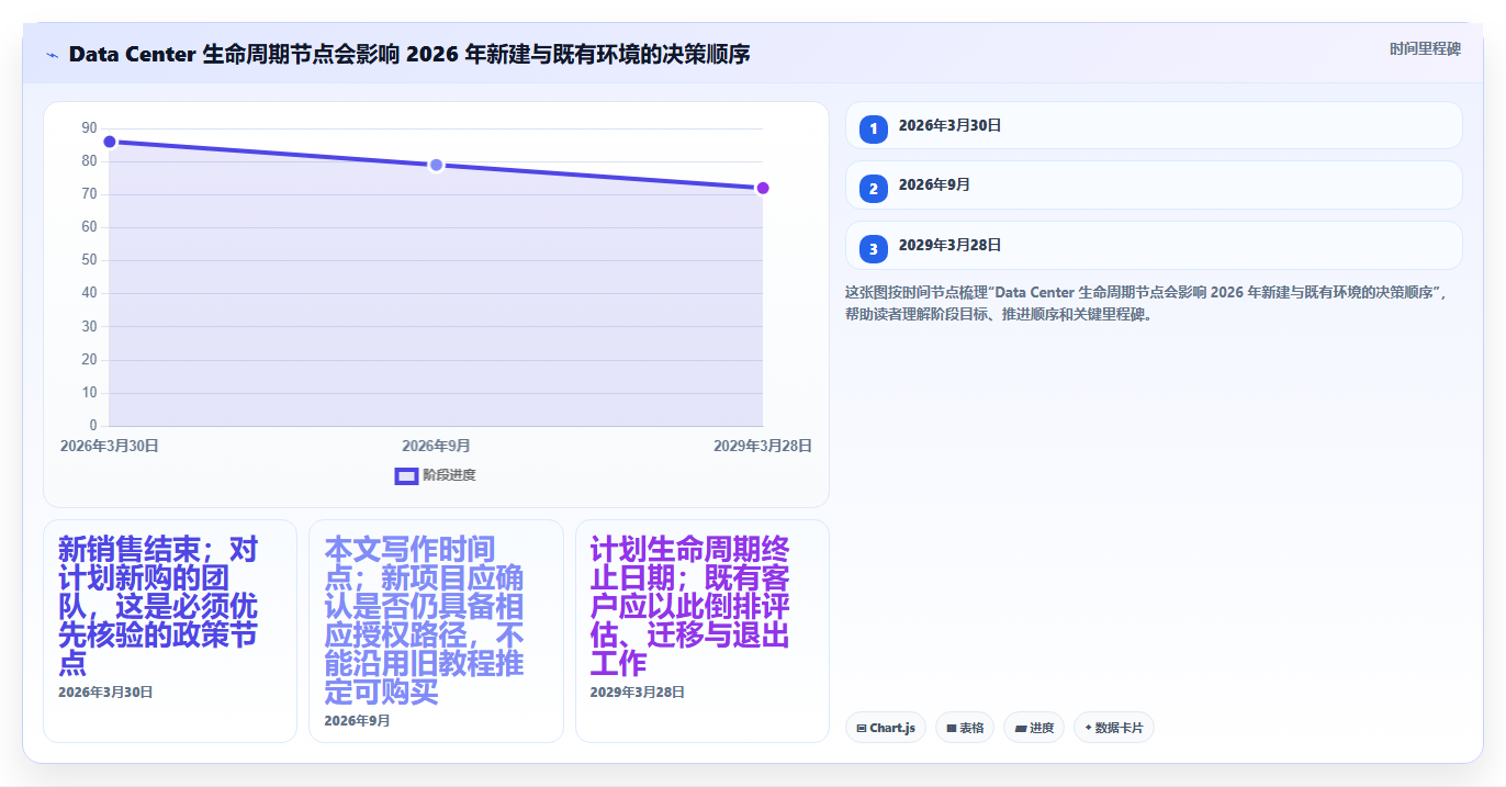 2026年项目管理必备：5款最佳Jira安装方案对比
