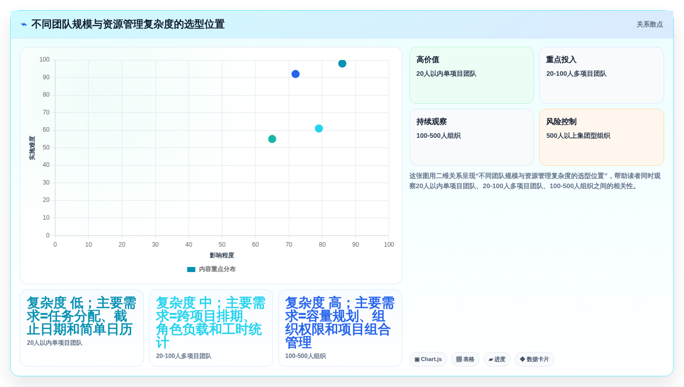 效率提升必备：2026年8大资源管理软件有哪些推荐