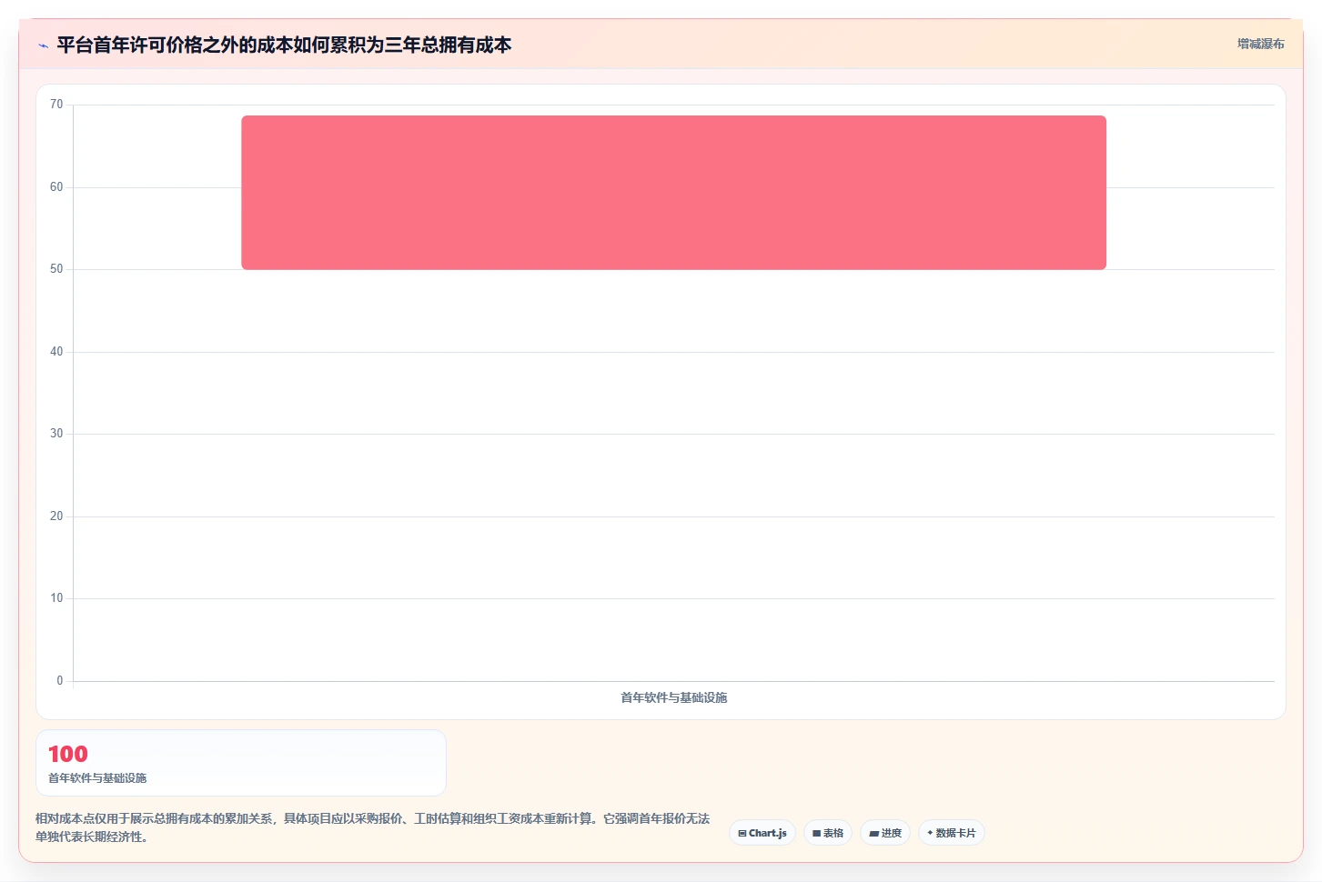 全栈DevOps一体化平台选型指南：2026年不可错过的7大关键特性