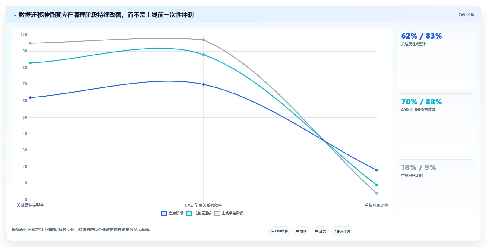 提升研发效率!2026年度7大pdm研发管理系统工具推荐