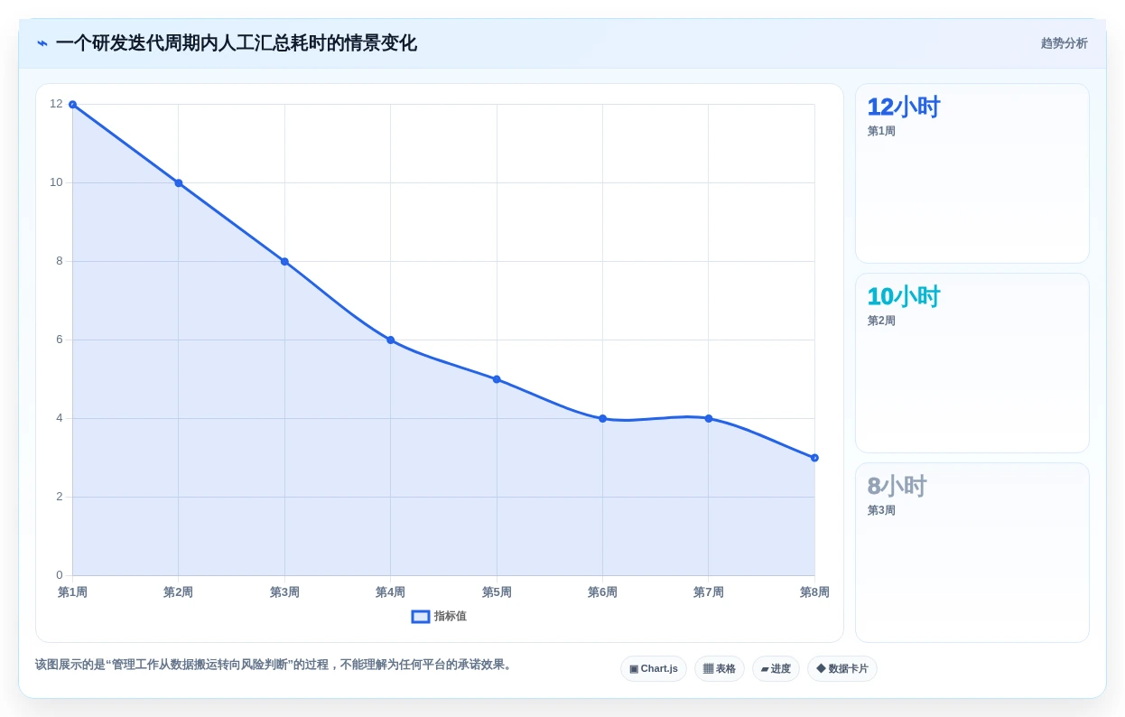 提升团队协作:2026年最受欢迎的5大任务管理管理软件推荐
