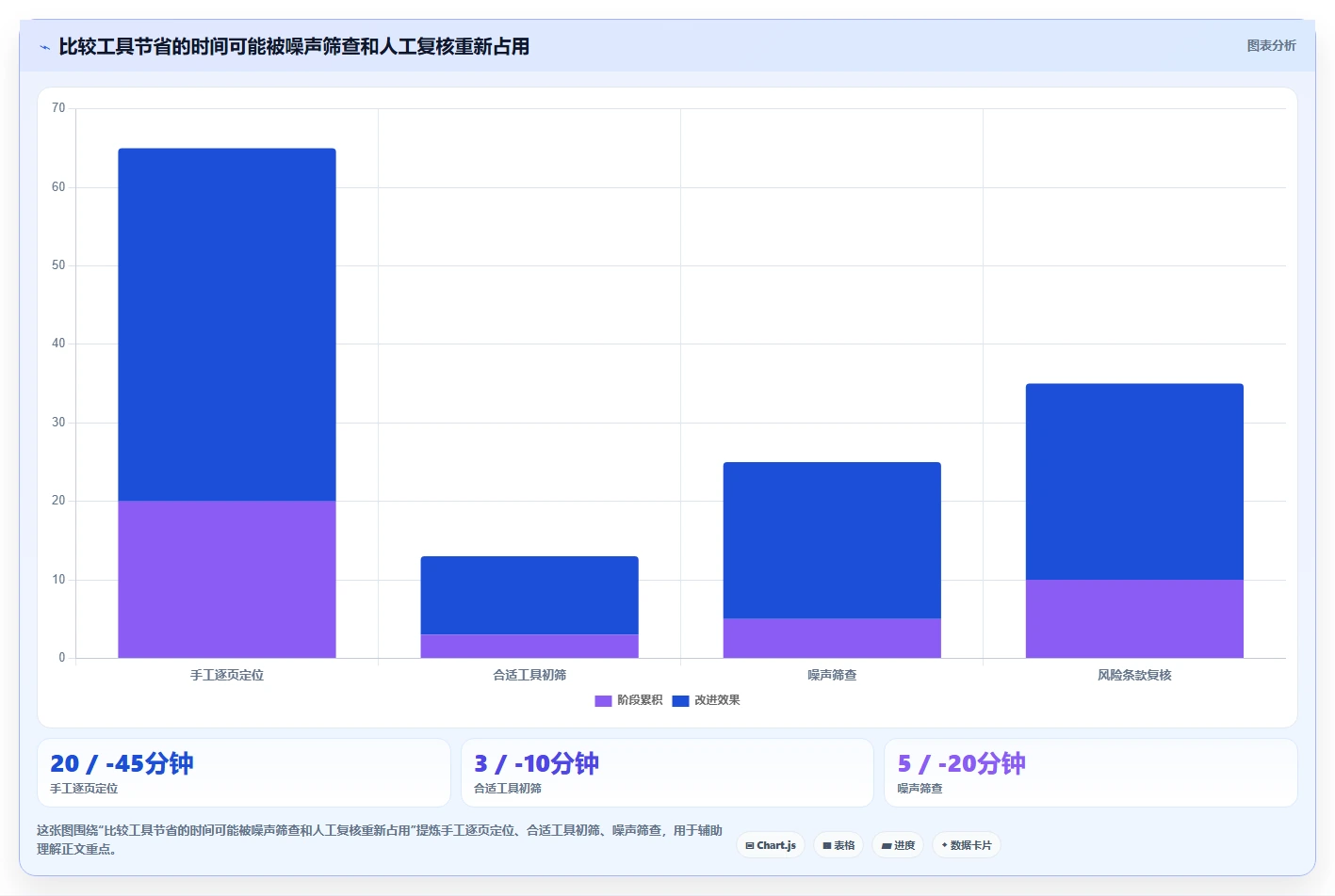 2026年文档比较软件大盘点:6款高效工具助你提升工作效率