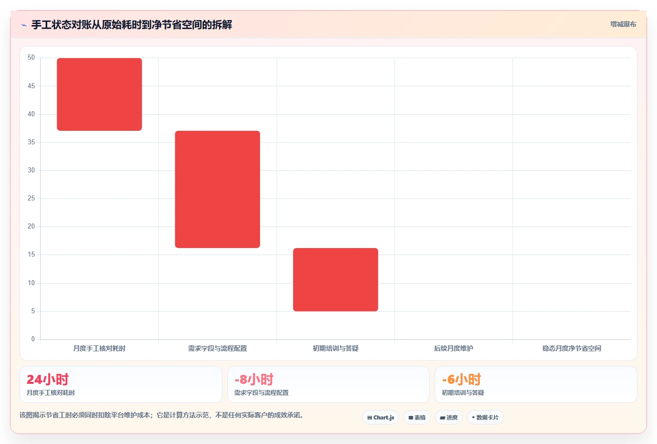 2026年效率革命:6大荣耀ione需求管理平台工具深度对比