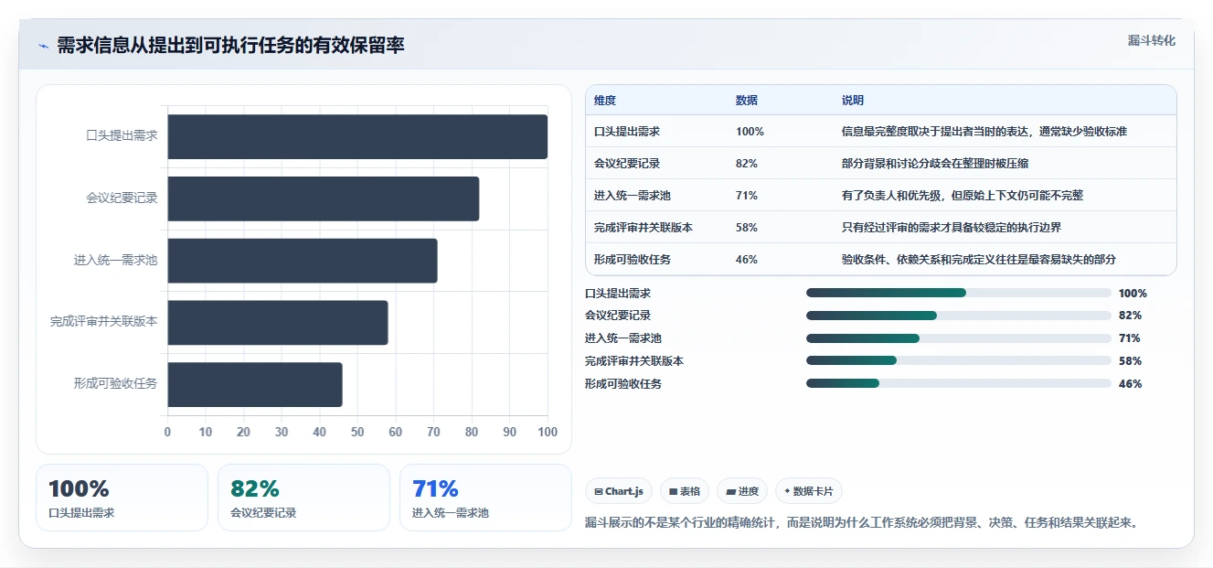 2026年效率革命:6款顶级工作系统软件工具大PK