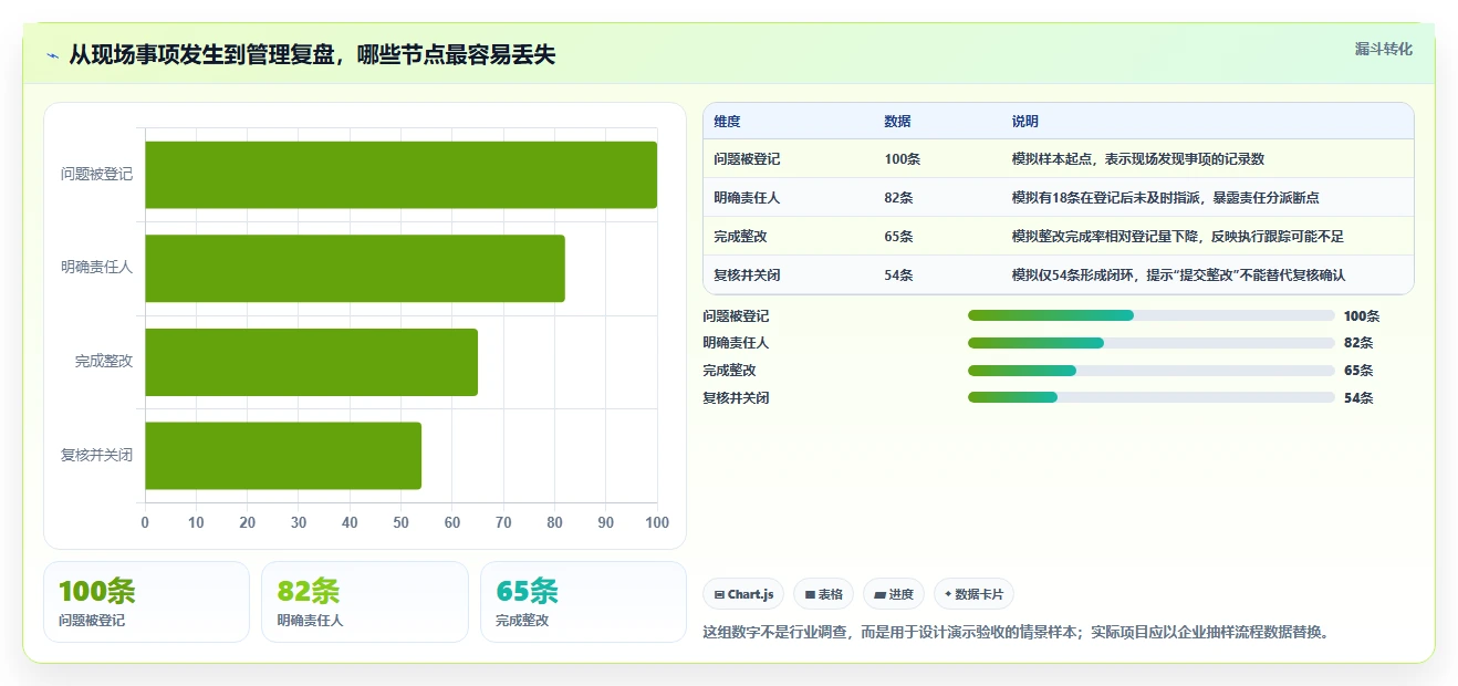2026年工程管理系统选型指南:6款主流平台深度对比