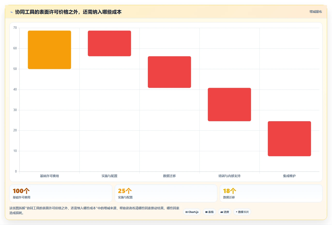 远程办公新时代：2026年不可错过的8大团队合作的在线协同工具