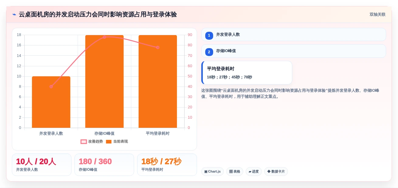 选对工具事半功倍：2026年度8大学校微机室管理软件有哪些盘点
