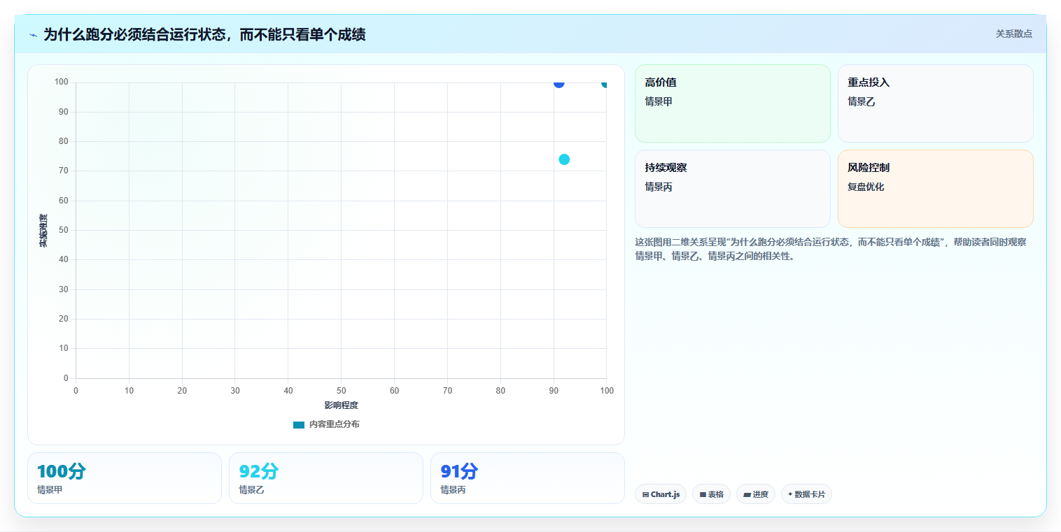 2026年必备:10大电脑测试软件工具对比与选购指南