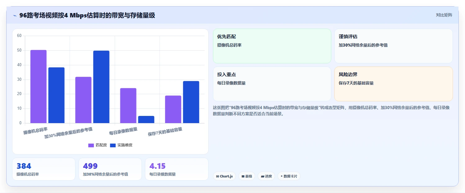 2026年中考监控软件测试方案大盘点：6款最受欢迎工具对比