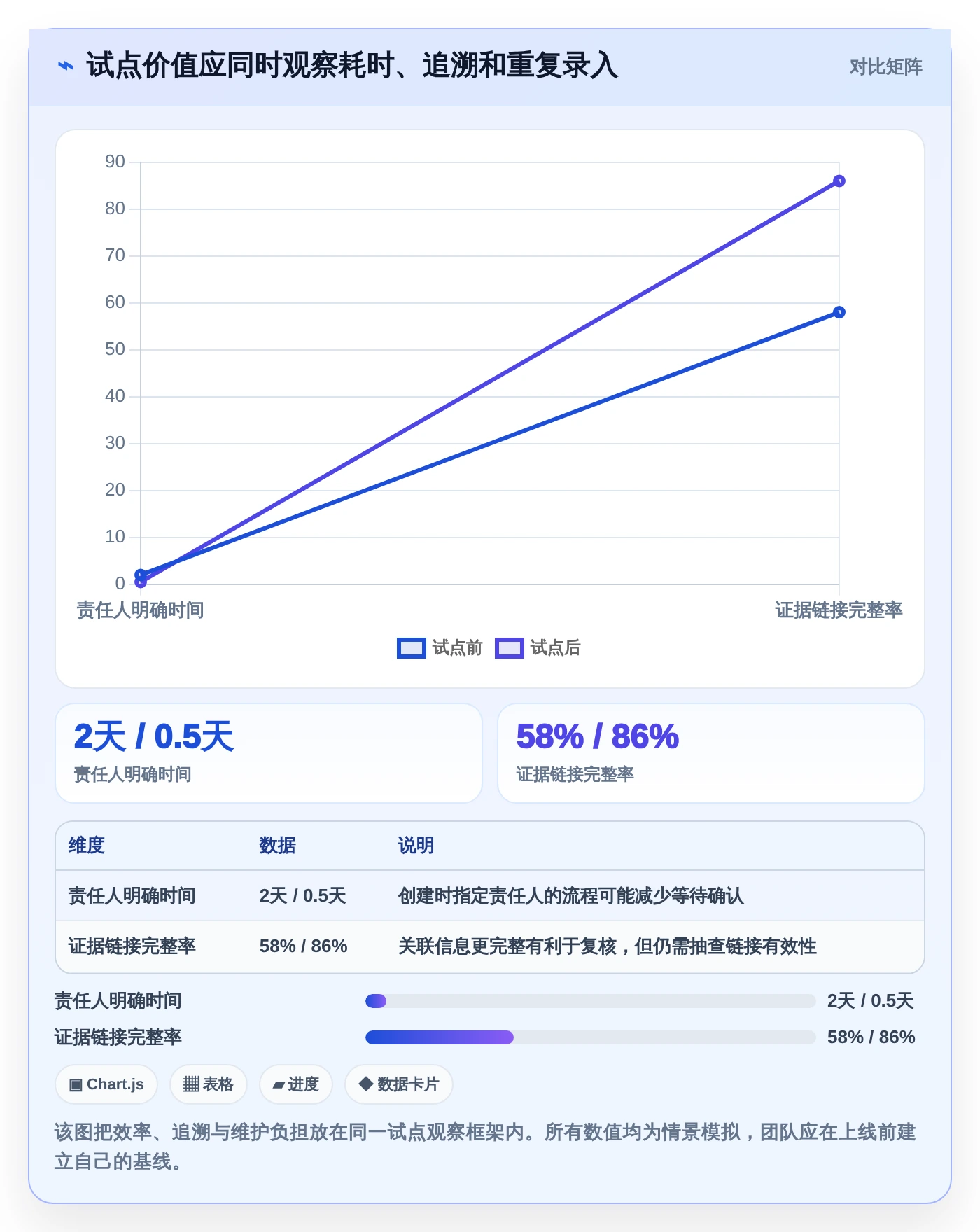 打造高效研发团队：2026年不可错过的7款科研团队工作平台推荐