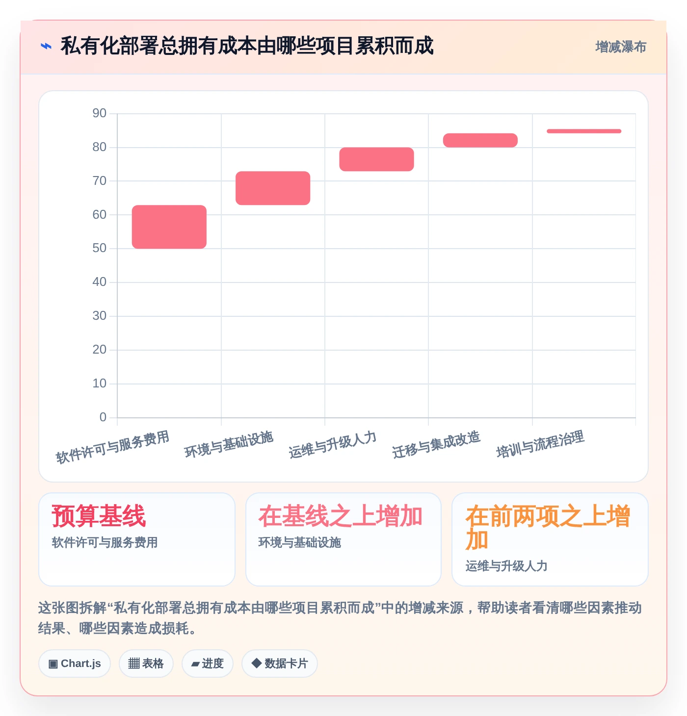 PingCode软件怎样?2026年项目管理工具大盘点:6款顶级选择