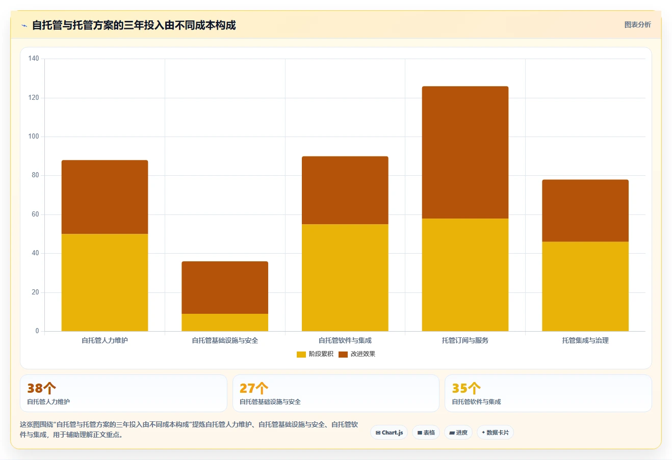 选对wiki文档部署工具事半功倍！2026年最值得投资的5大平台
