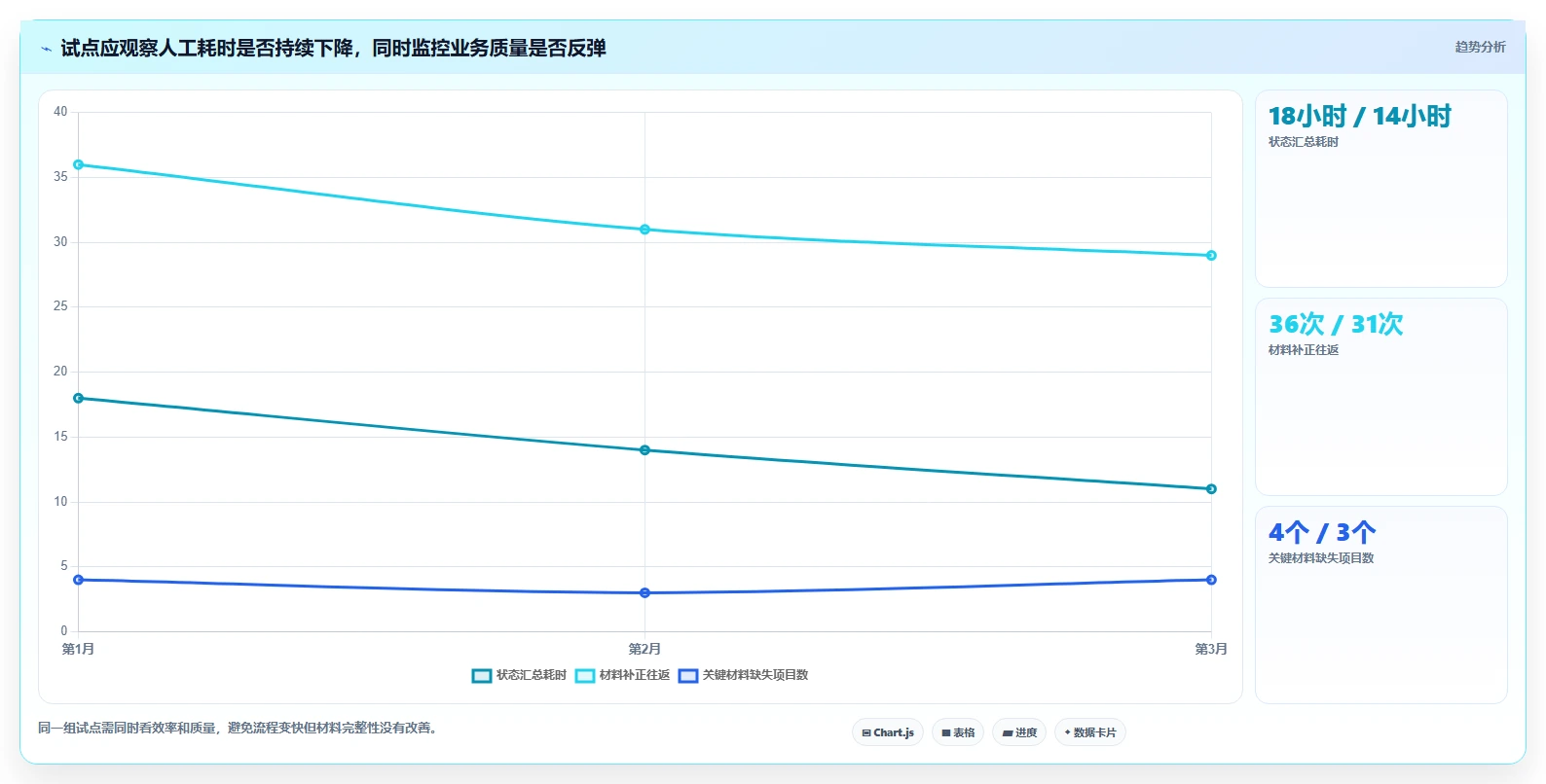 项目管理利器:2026年最值得投资的5款咸阳市科技计划项目管理系统