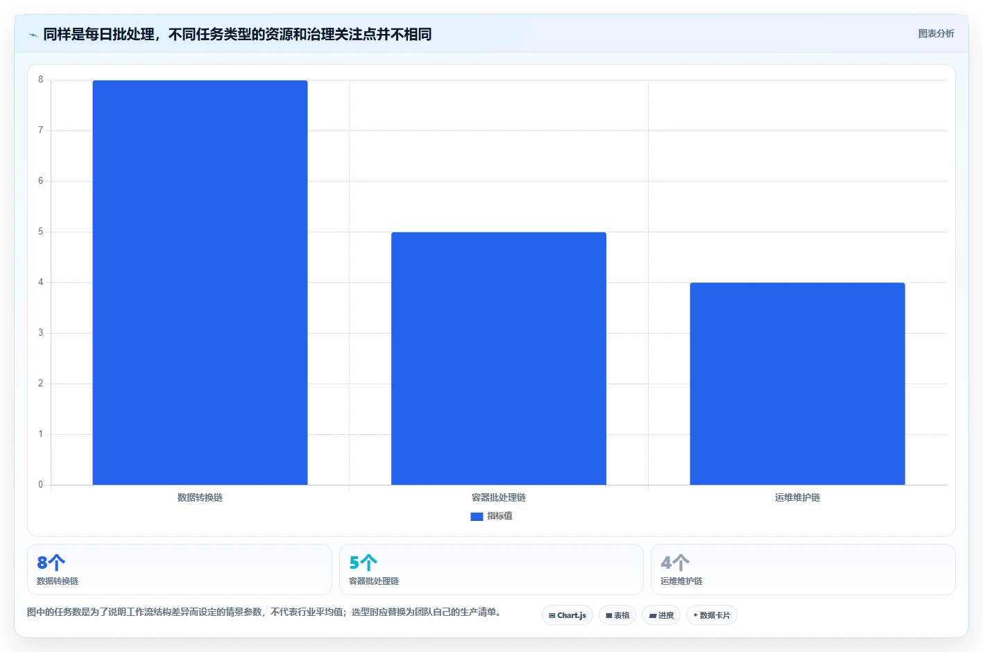 2026年效率之选：6款顶级批量任务调度工具全面对比