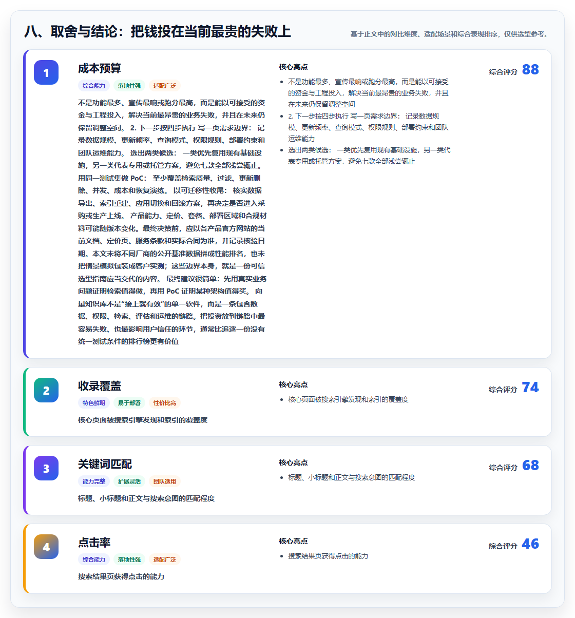 八、取舍与结论：把钱投在当前最贵的失败上