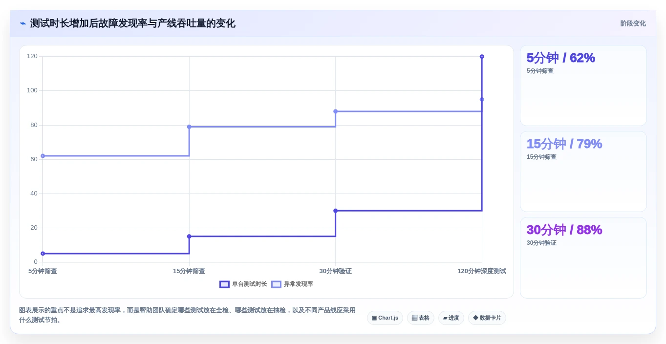 2026年必看:6大win工厂测试工具全面对比,助你轻松选择最佳方案