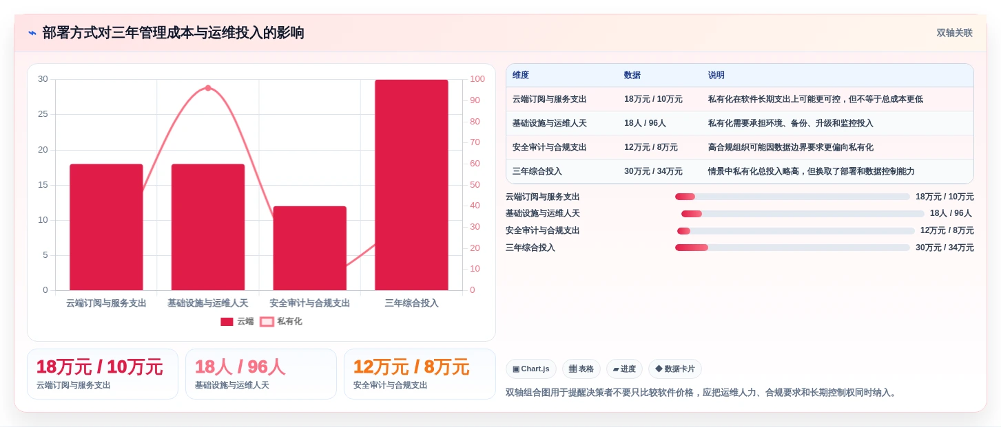 2026年管理测试工具大盘点:5款提升效率的必备利器