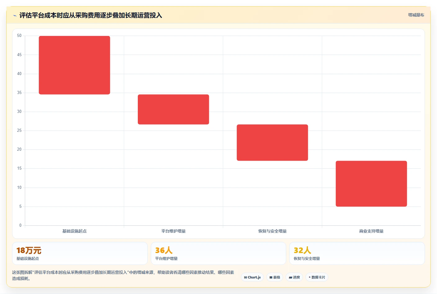 2026年最佳选择：8款优秀本地部署蓝鲸devops平台工具对比