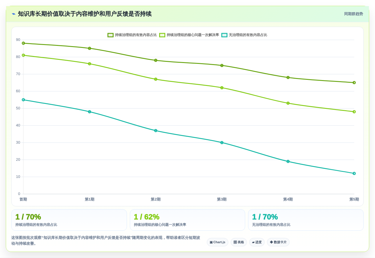 2026年企业知识库选型指南:11款主流工具对比与落地策略
