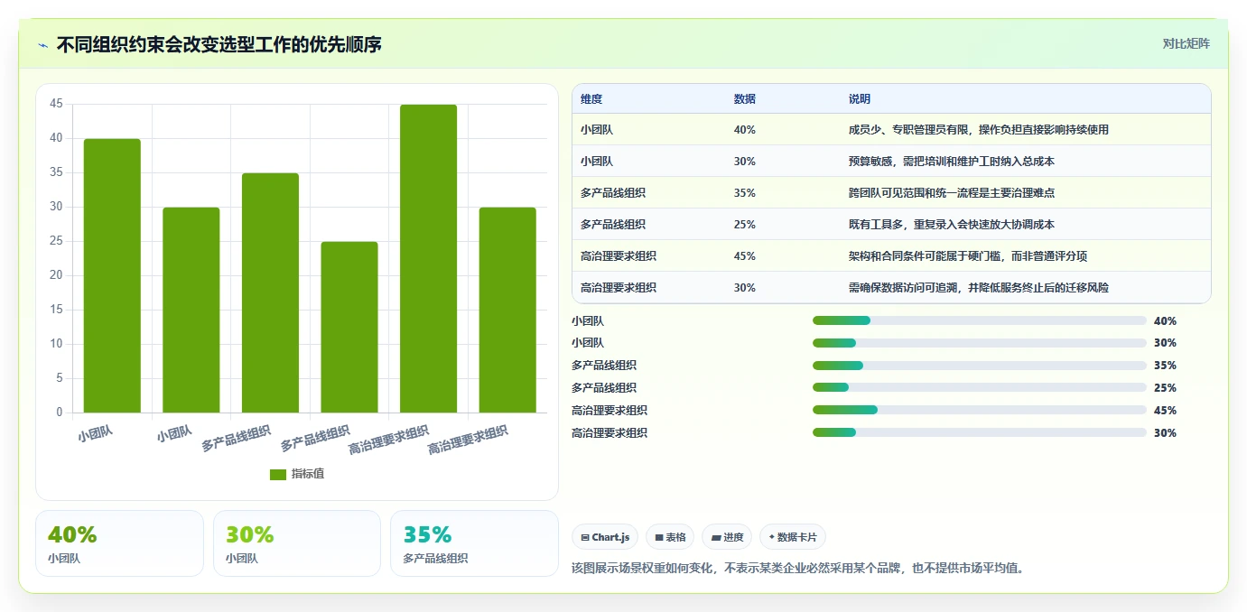2026年支持公有云部署的产品管理软件哪个好用?深度测评与推荐