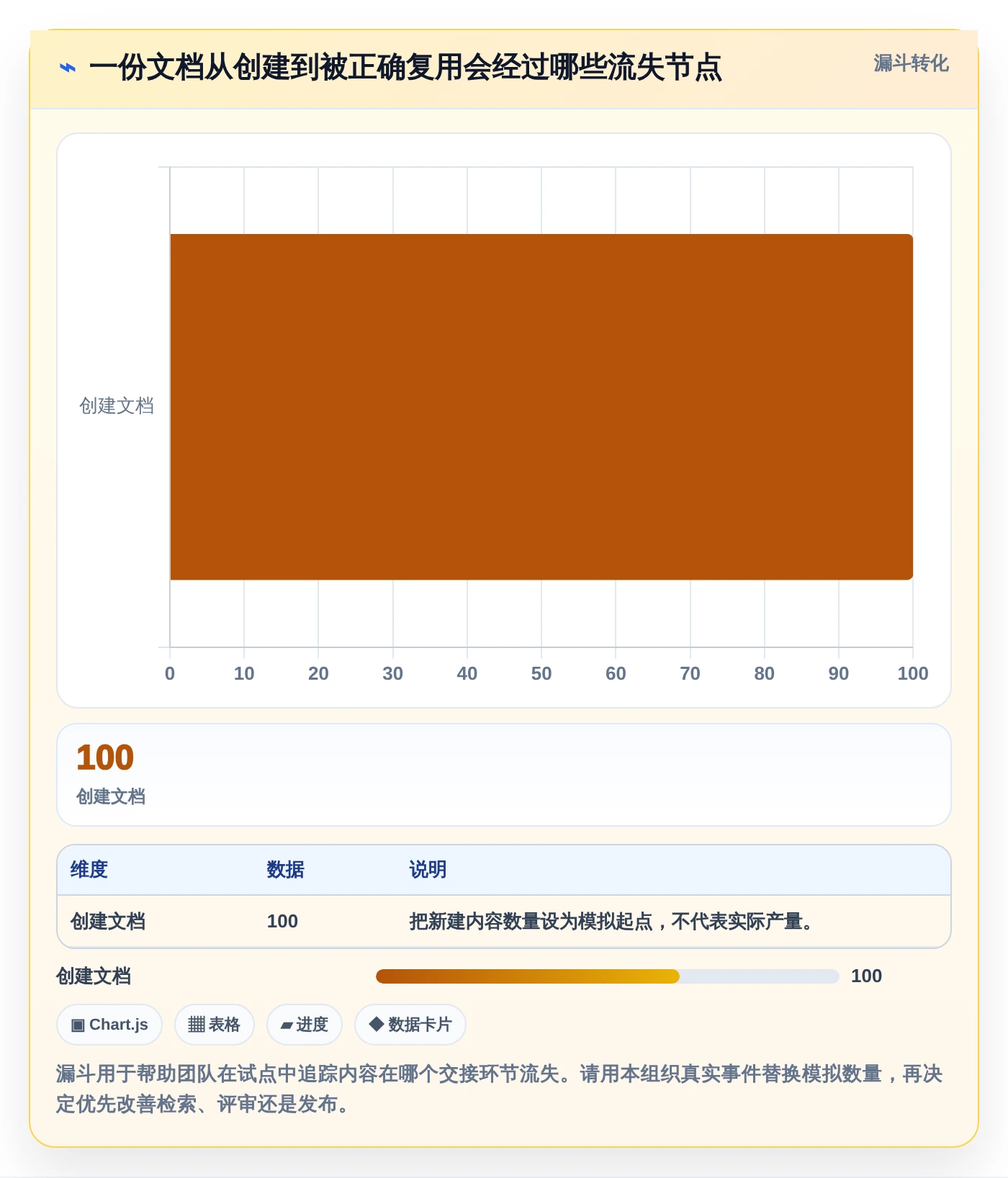 提升团队协作:2026年值得关注的5款编辑存储文档的软件推荐