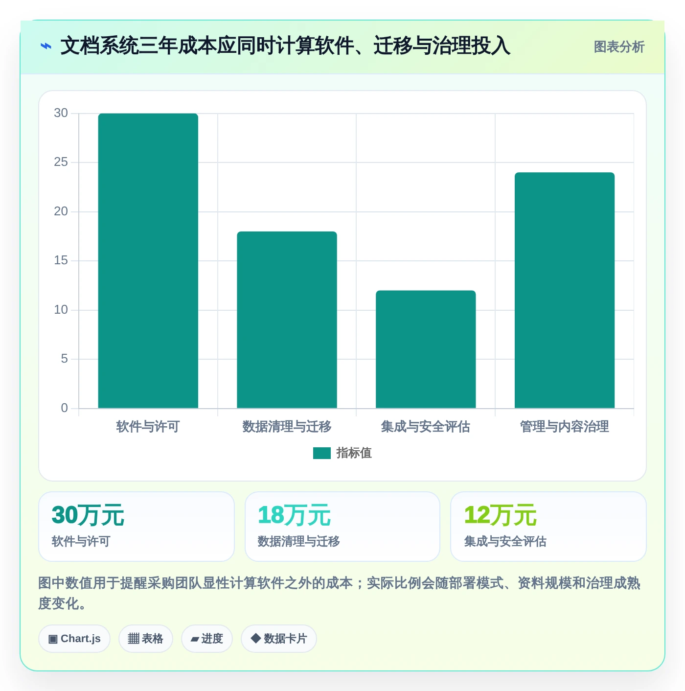 告别文档混乱!2026年文档管理系统知乎选型指南:7款必备工具