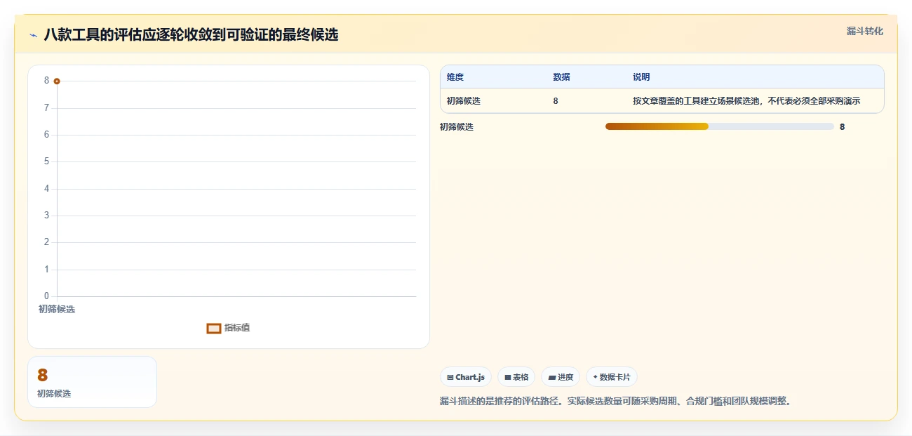 项目经理必读:2026年任务管理软件PingCode选型指南 - 8款工具深度分析