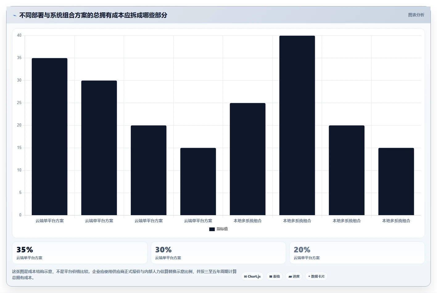 智能工厂管理利器：2026年7款领先生产进度管控平台选型指南