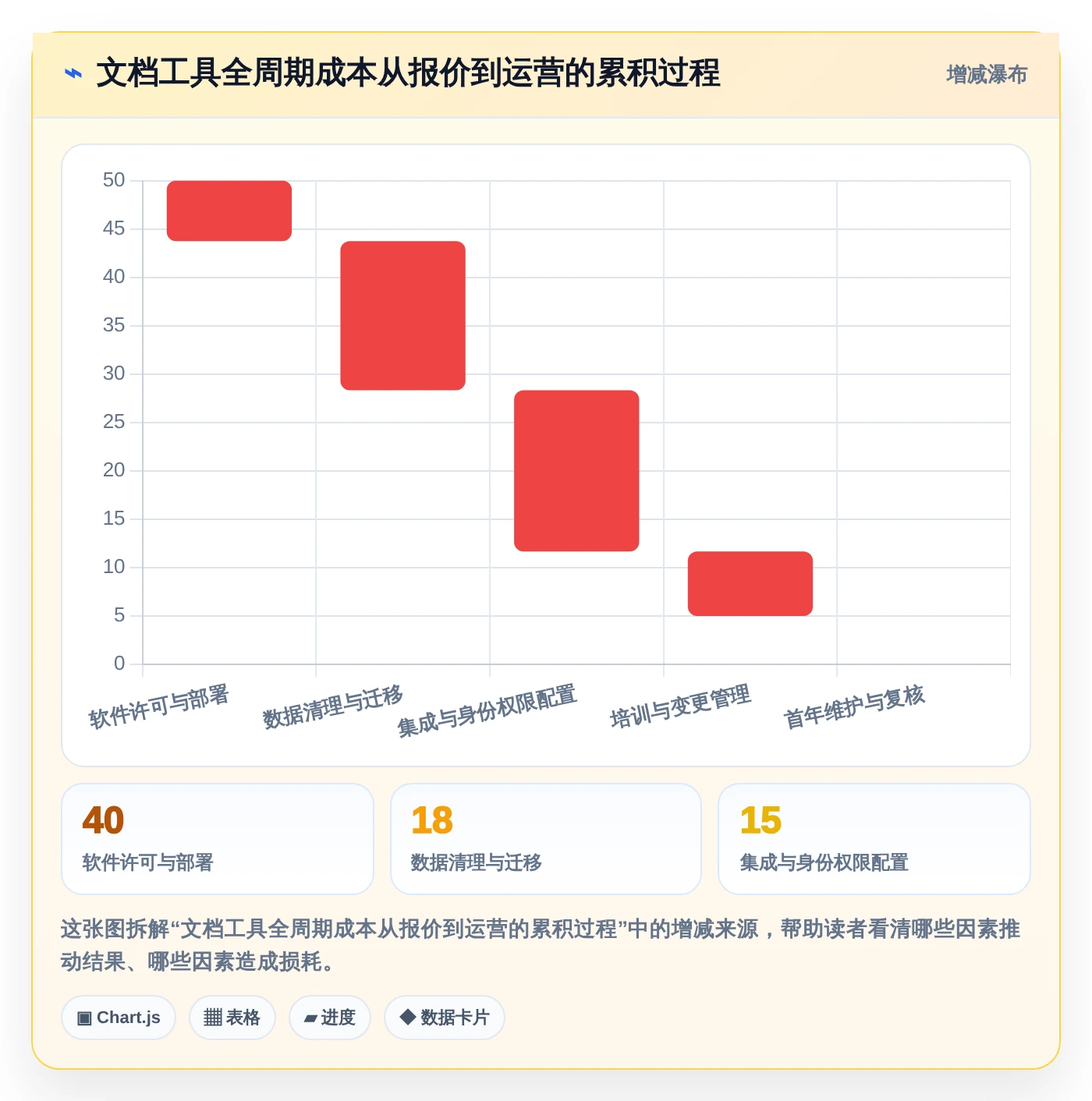 2026年效率新选择:6款热门文档管理关联工具大比拼