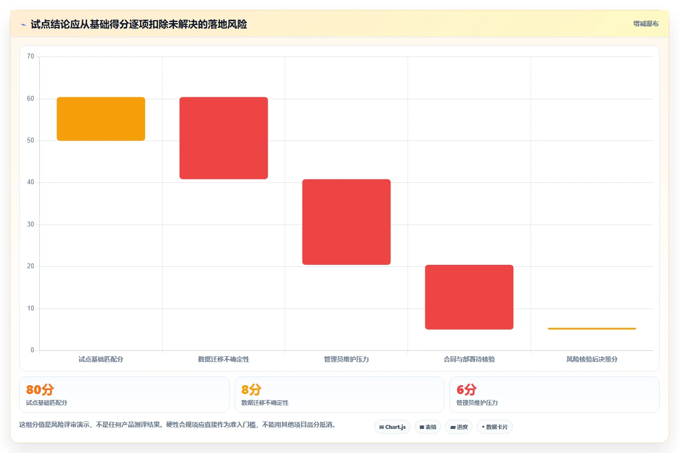 2026年好用的研发管理软件有哪些推荐：深度测评与选型指南