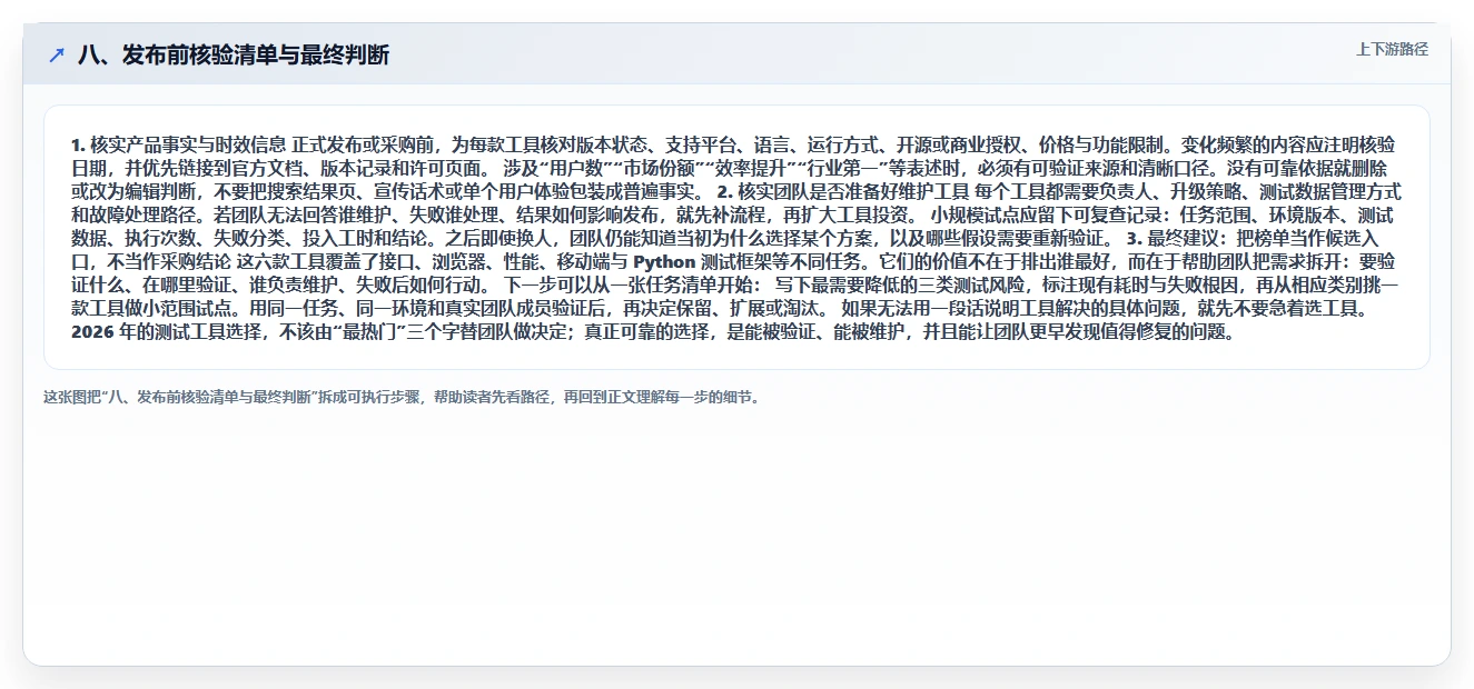 八、发布前核验清单与最终判断