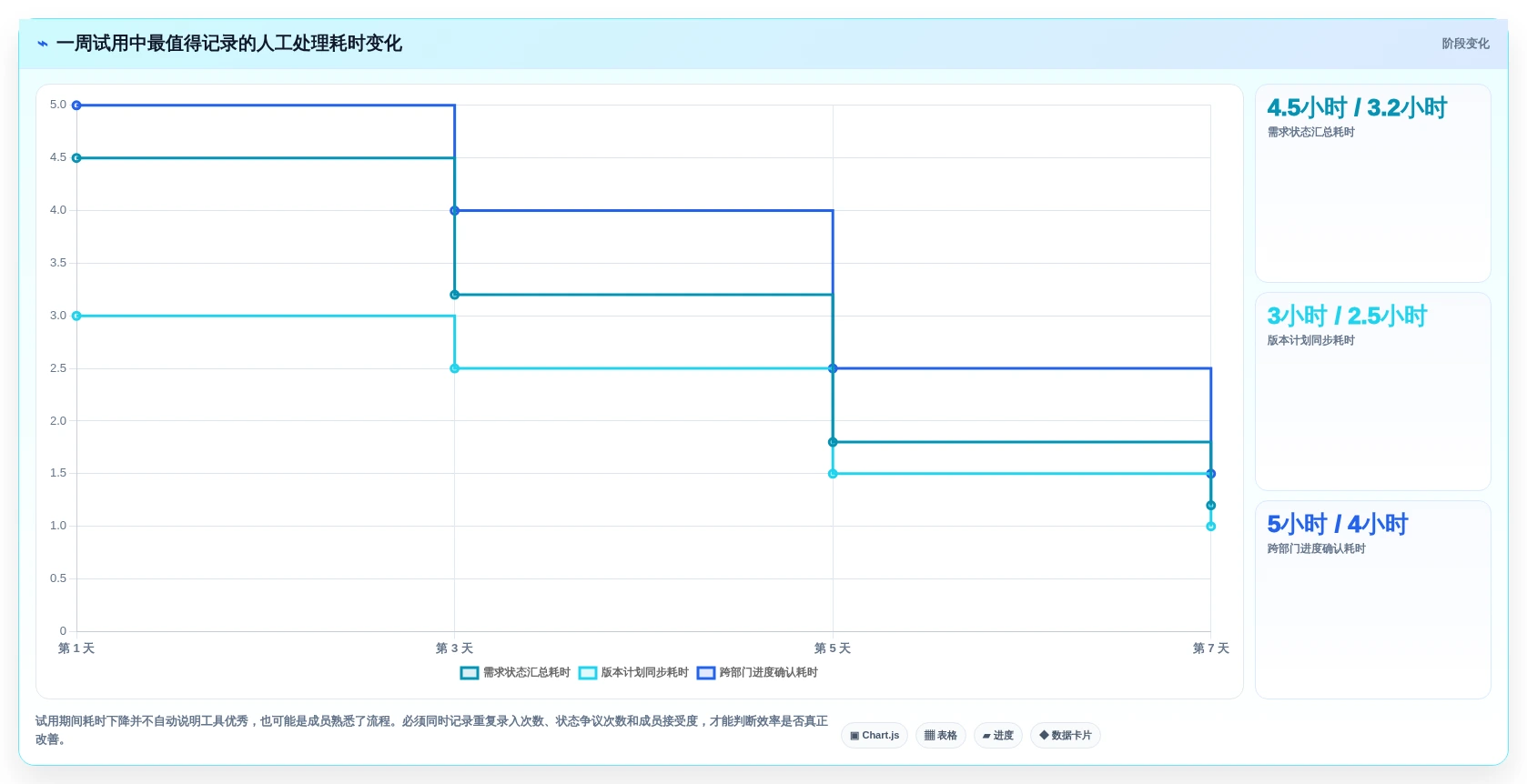 2026年产品管理系统选型指南:6款全流程工具深度对比与推荐