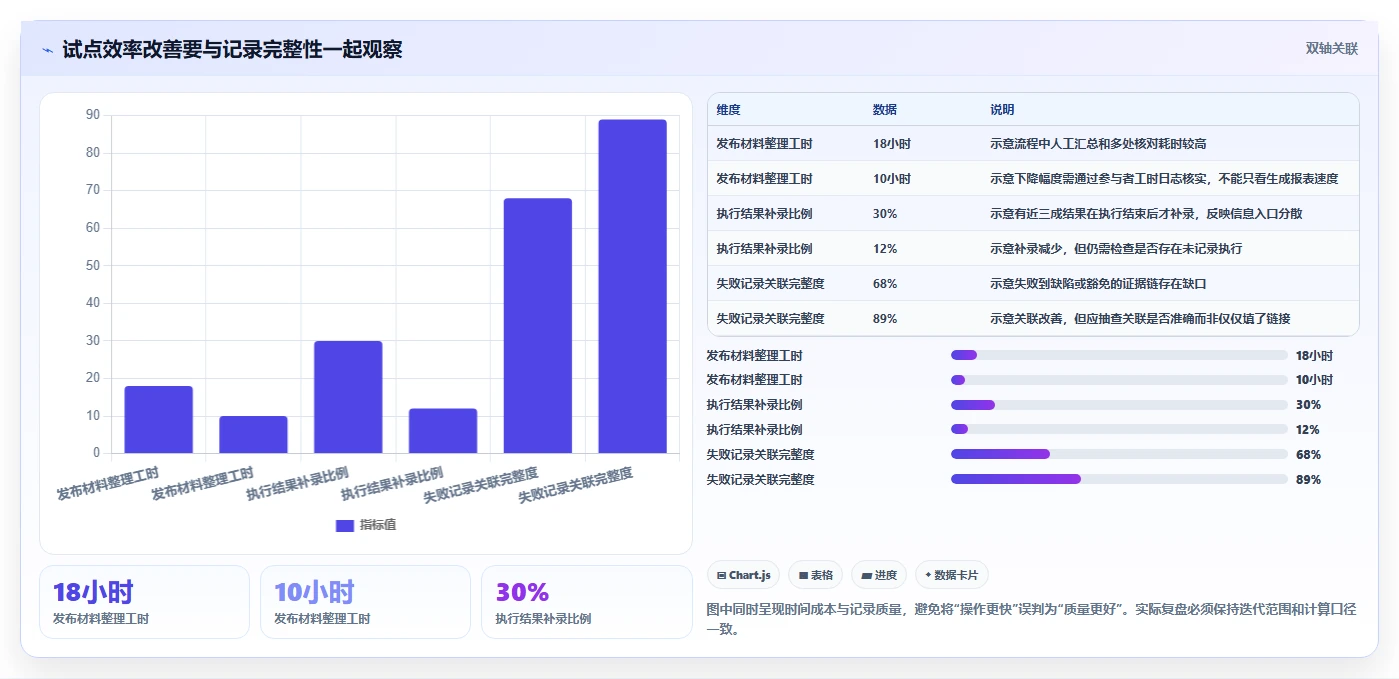 敏捷测试用例管理平台选型指南:2026年企业必备的7款顶尖工具对比